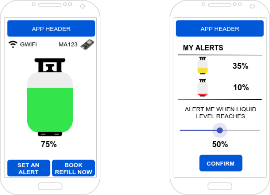 Mock screens for the application