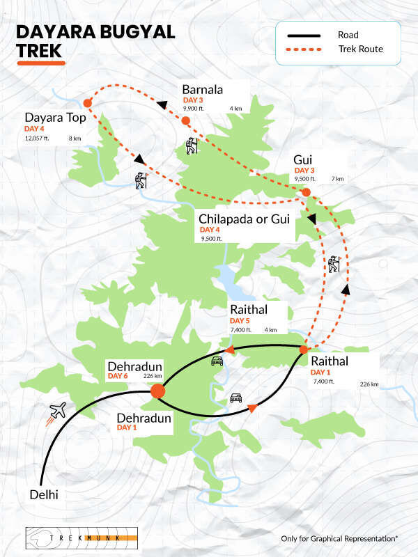 Dayara Bugyal trek map (Source: Google Images)